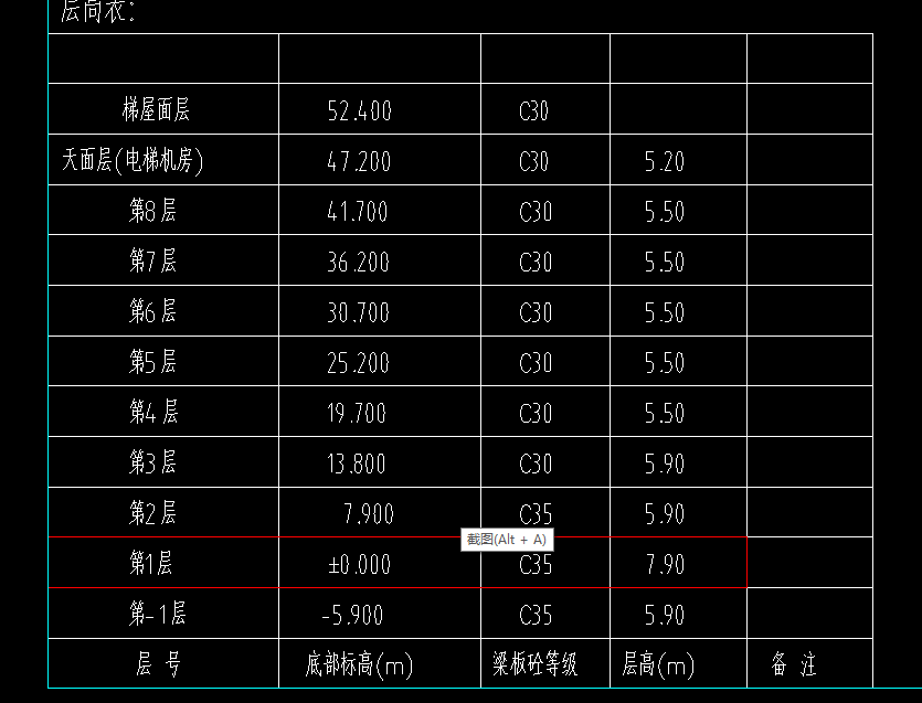 請(qǐng)問(wèn)反梁是什么意思,，建模的時(shí)候要怎么處理